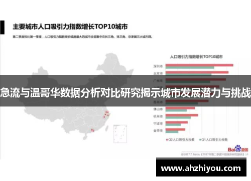 急流与温哥华数据分析对比研究揭示城市发展潜力与挑战